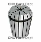 SYOZ-25 Collet